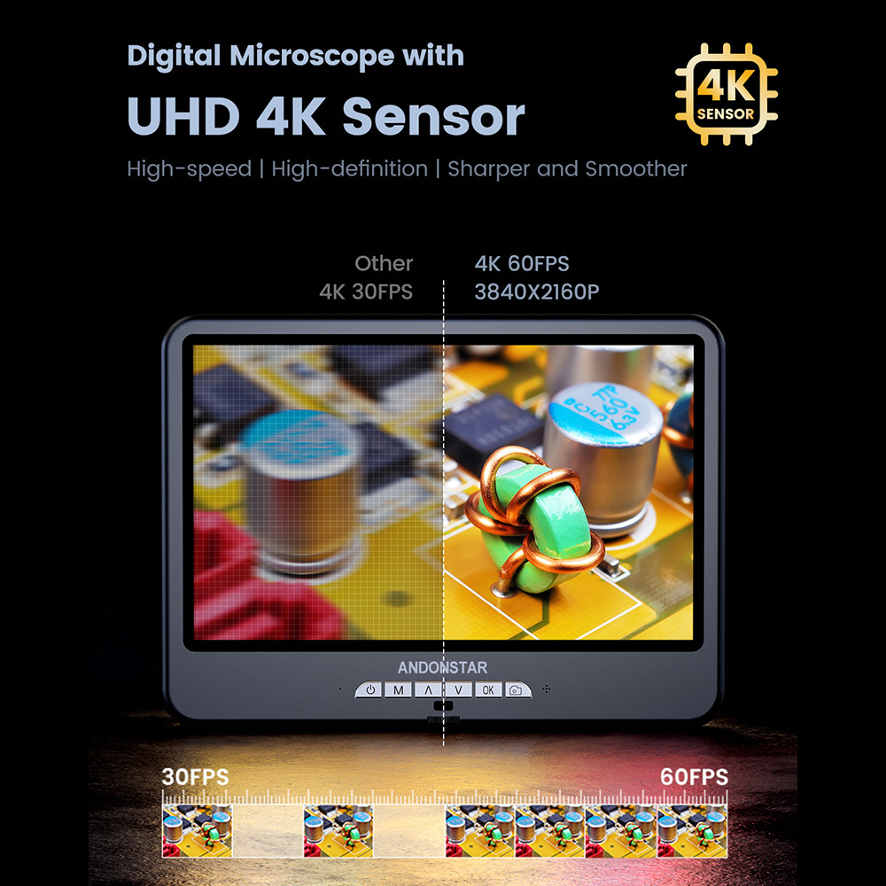 Andonstar 4K 60FPS HDMI Digita - Electronics Repair Plus 评论和价格