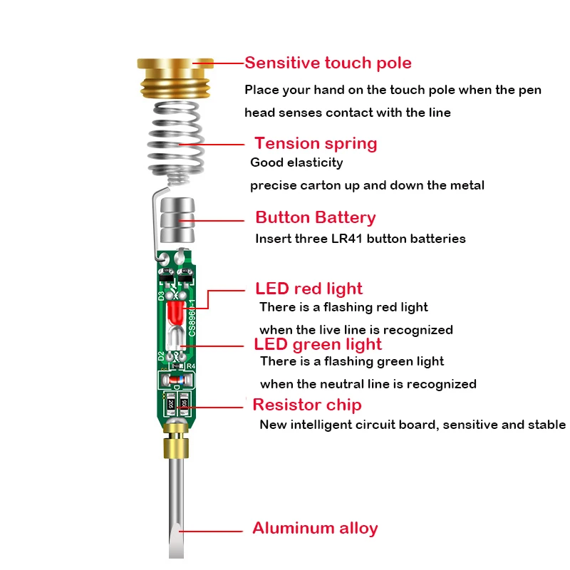 1-5pc AC24-250V Intelligent Vo - Circuit Test Pencil 评论和价格