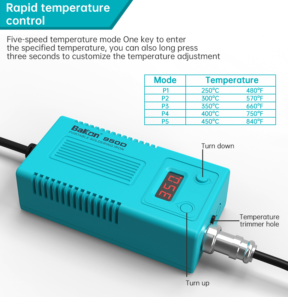 Bakon BK950D Soldering Station - Electronics Repair Manual 评论和价格